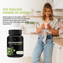 humanx-sulforaphane-602mg-usa-third-part-4.jpg