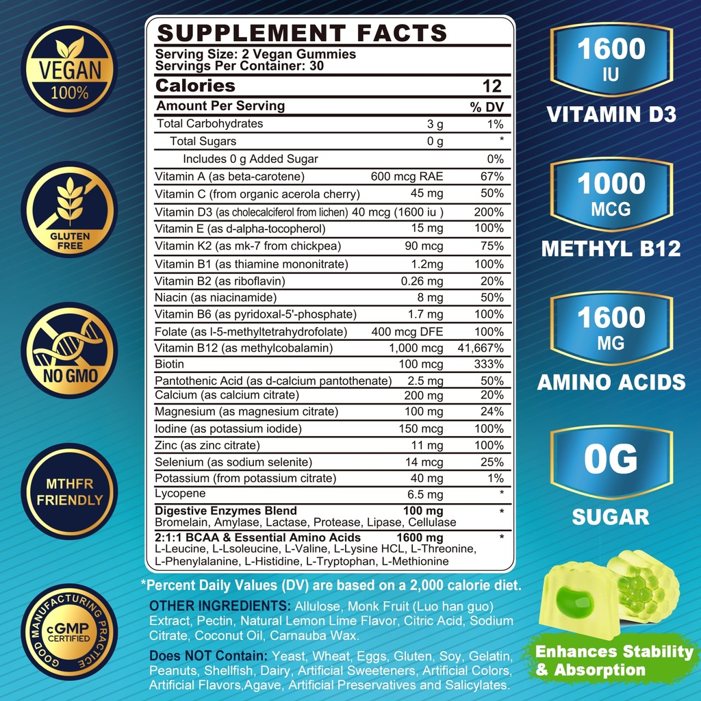 methylated-multivitamin-for-men-gummies--2.jpg
