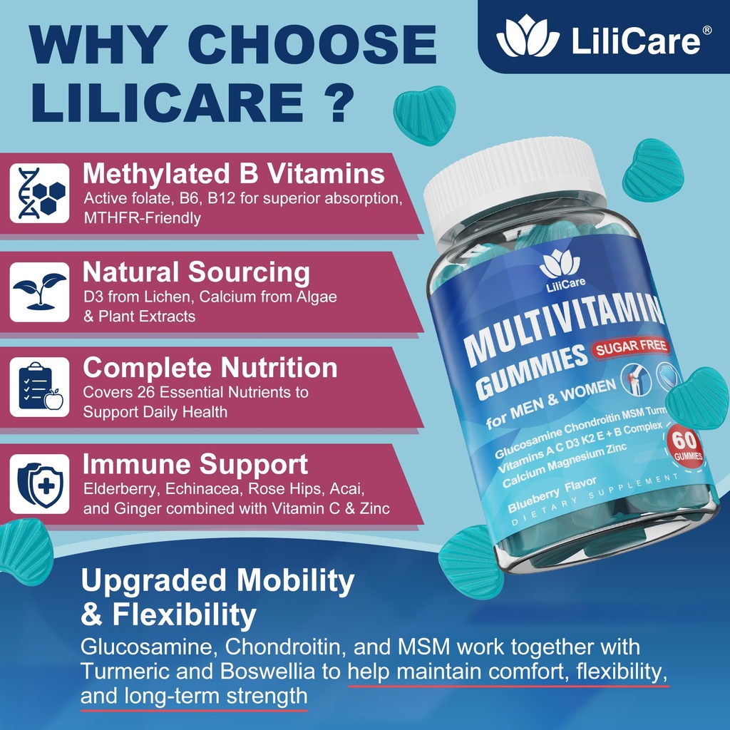 methylated-multivitamin-for-men-women-gu-4.jpg
