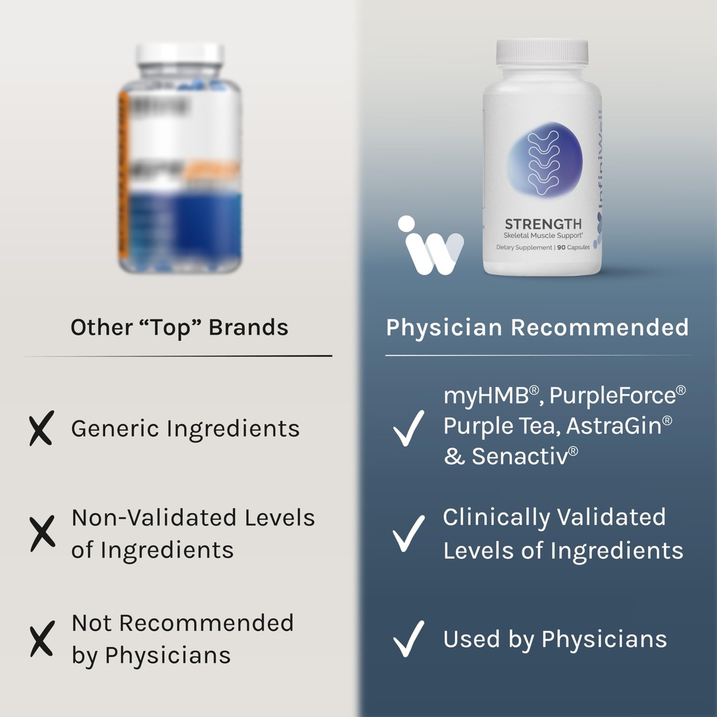 infiniwell-strength-muscle-recovery-supp-4.jpg