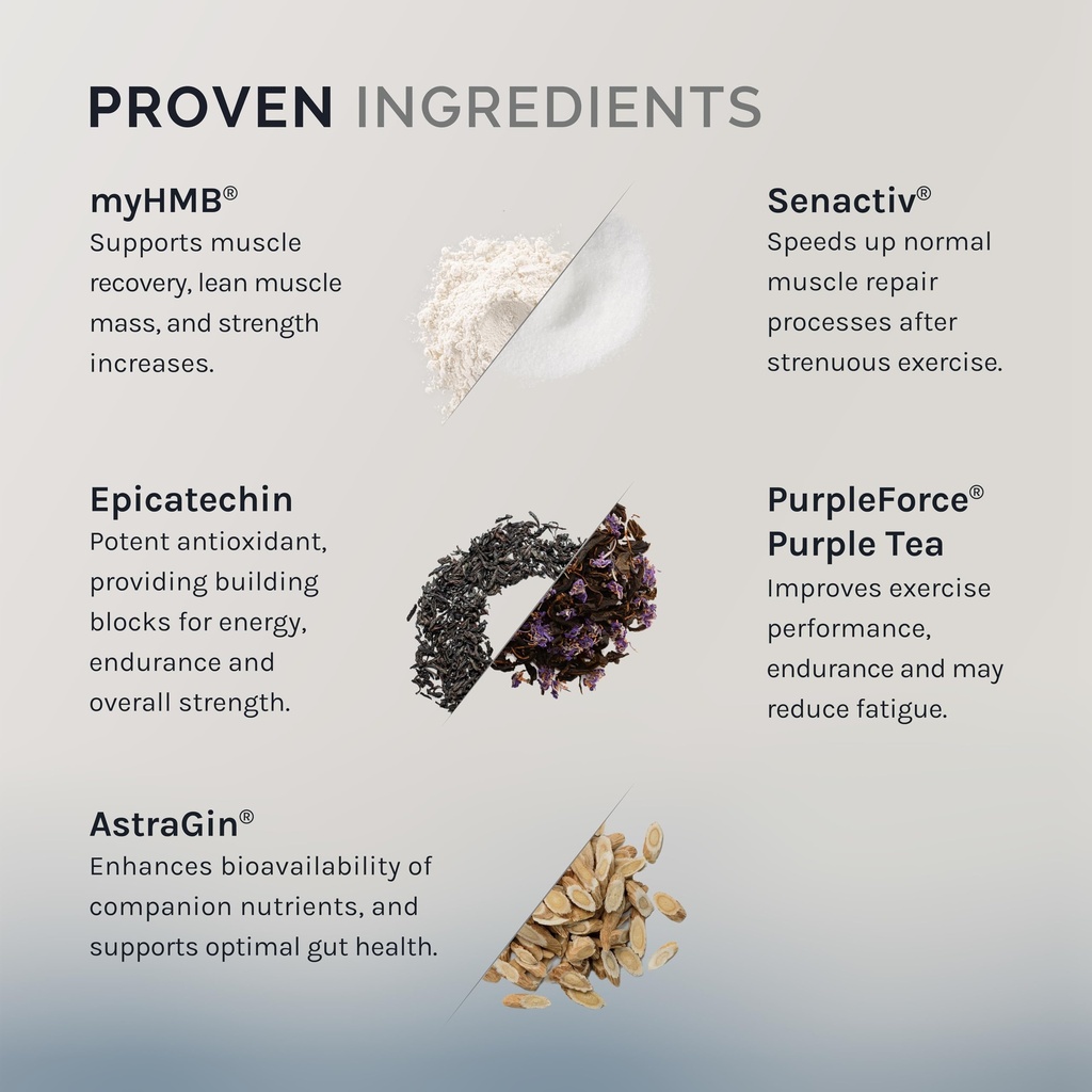 infiniwell-strength-muscle-recovery-supp-3.jpg