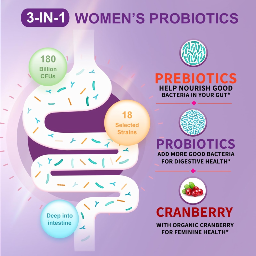 omogs-2pcs-women-s-probiotic-180-billion-4.jpg