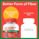 smartypants-kids-fiber-veggies-prebiotic-5.jpg