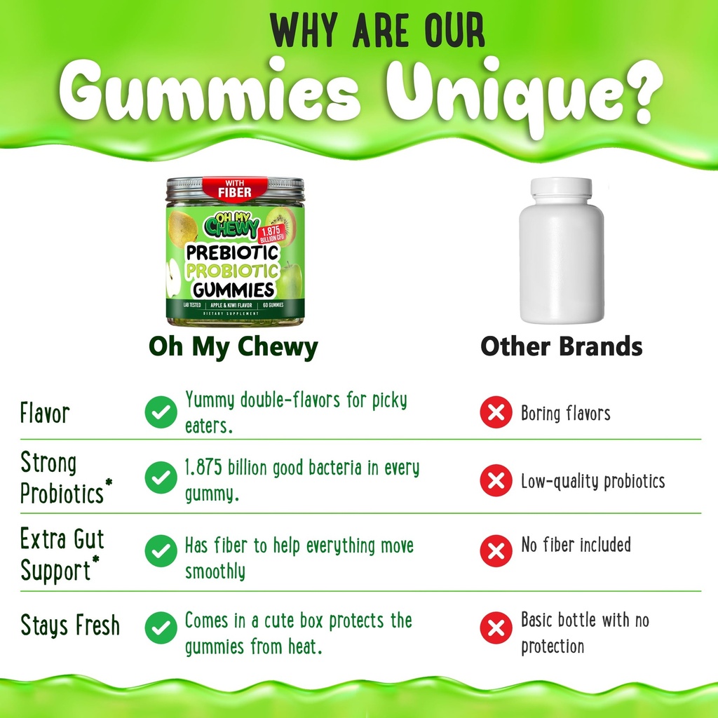 center-filled-kids-probiotic-gummies-wit-6.jpg