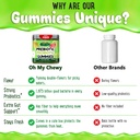 center-filled-kids-probiotic-gummies-wit-6.jpg