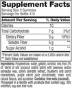 vita-fiber-well-sugar-free-fiber-gummies-2.jpg