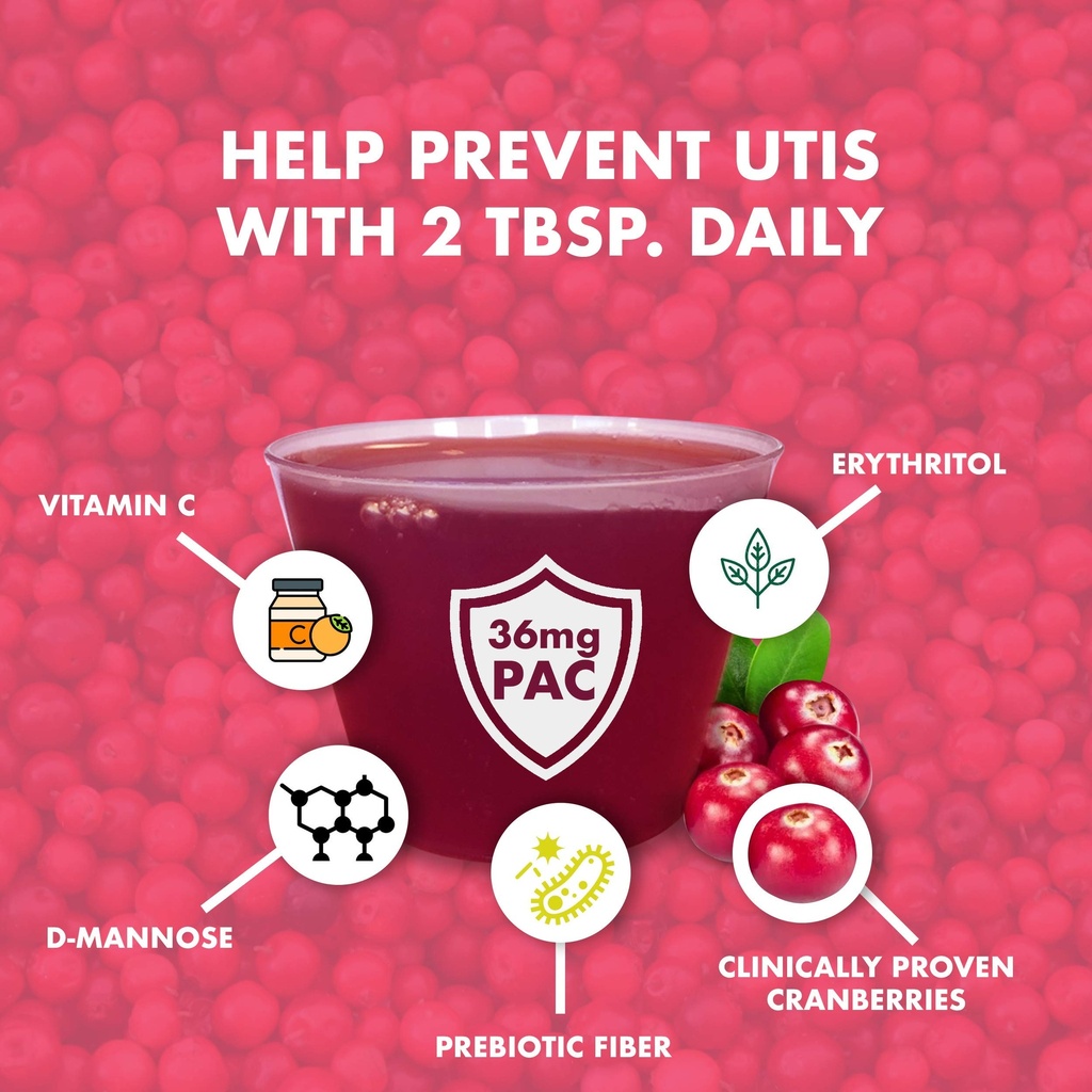 nutritional-designs-cran-b-pac-cranberry-2.jpg