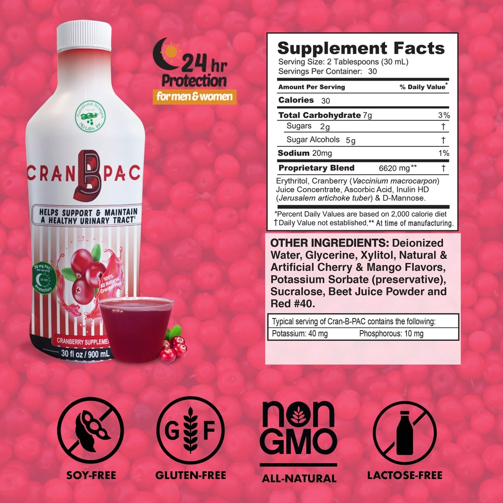 nutritional-designs-cran-b-pac-cranberry-3.jpg