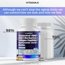 vitamax-resveratrol-nad-berberine-hyalur-5.jpg
