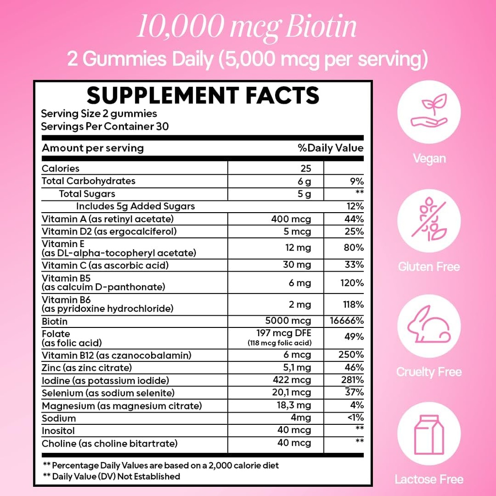 gummies-hair-vitamins-for-faster-hair-gr-5.jpg