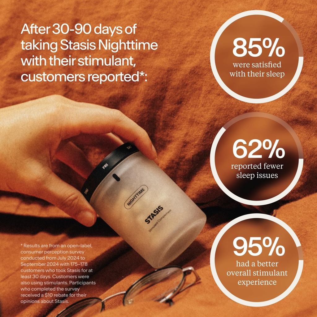 stasis-nighttime-stimulant-support-suppl-3.jpg