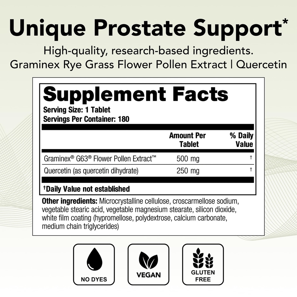 theralogix-prostate-pq-rye-grass-pollen--2.jpg