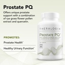 theralogix-prostate-pq-rye-grass-pollen--4.jpg