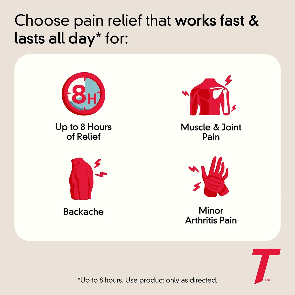 tylenol-8-hour-acetaminophen-650-mg-exte-3.jpg