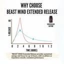 beast-mind-extended-release-extreme-ener-5.jpg