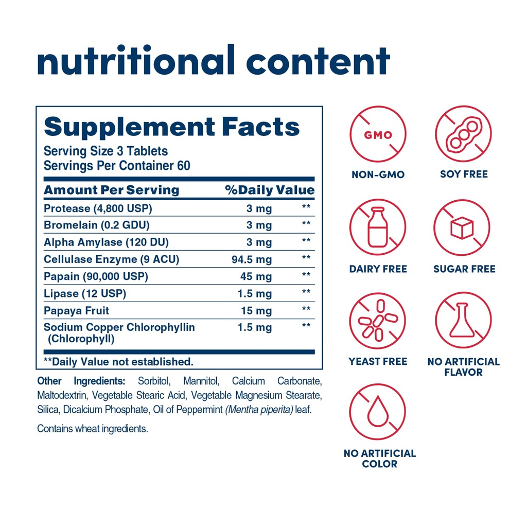 american-health-super-papaya-enzyme-plus-2.jpg
