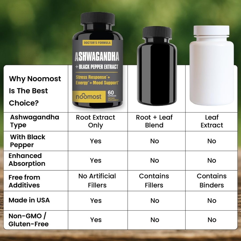 noomost-organic-ashwagandha-400mg-capsul-6.jpg