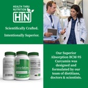 health-thru-nutrition-curcu-gel-650mg-bc-5.jpg