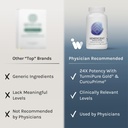 infiniwell-senescent-regulator-turmeric--4.jpg