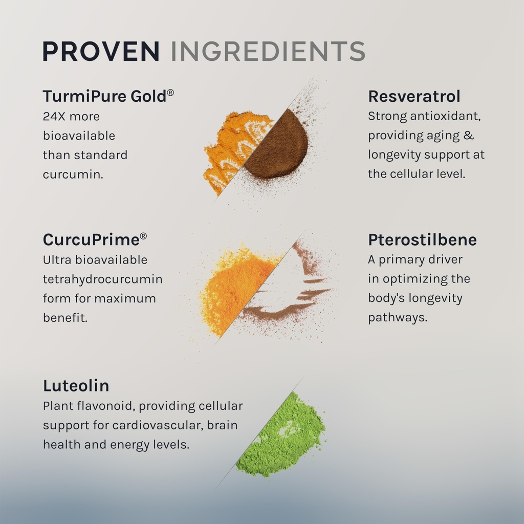 infiniwell-senescent-regulator-turmeric--3.jpg