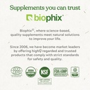 biophix-b-3-nicotinamide-1000-mg-60-tabl-6.jpg