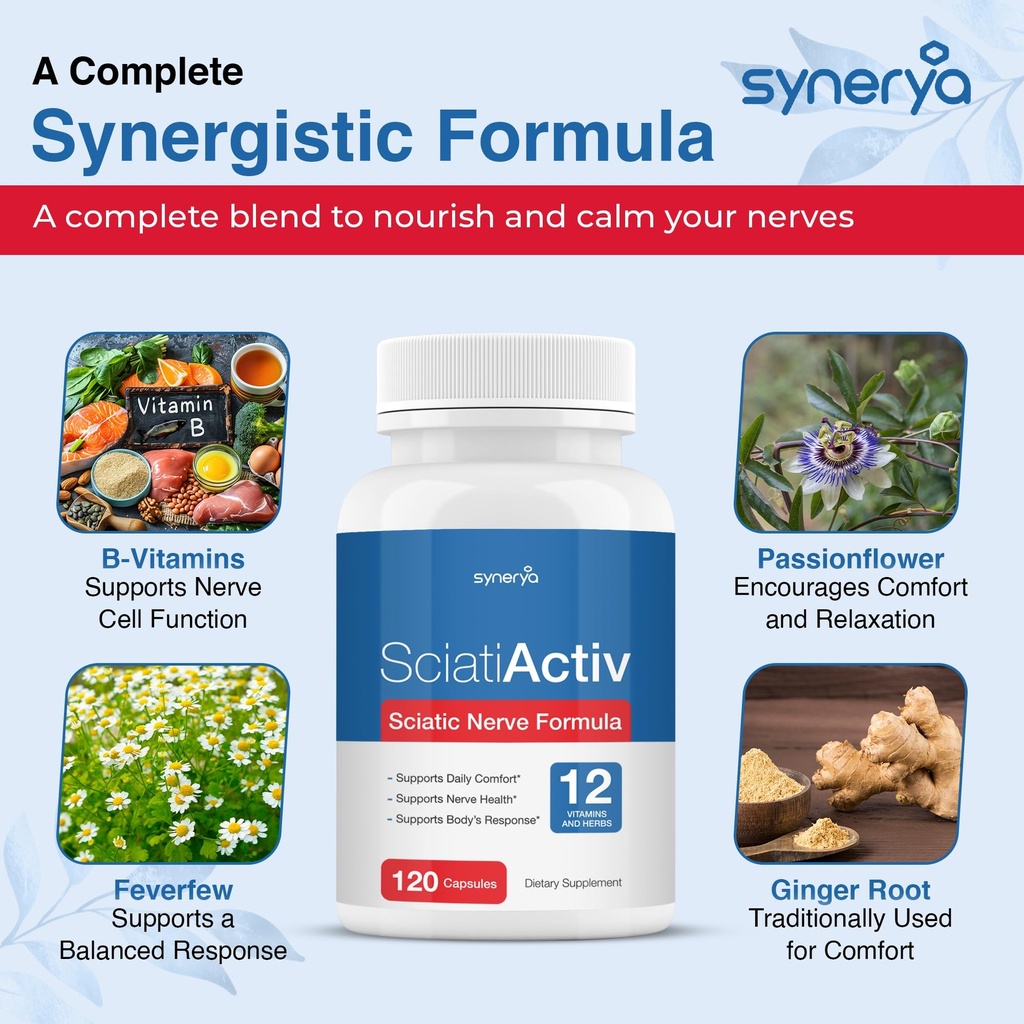 advanced-sciatic-nerve-support-relief-sc-2.jpg