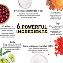 probiotics-for-women-men-300-billion-cfu-6.jpg