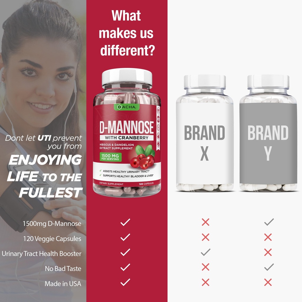 natural-d-mannose-capsules-4-in-1-formul-6.jpg