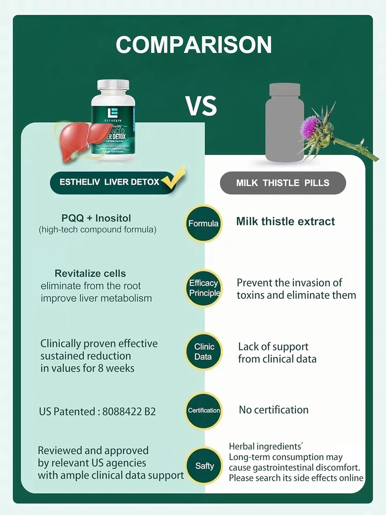 liver-cleanse-detox-repair-pqq-inositol--6.jpg
