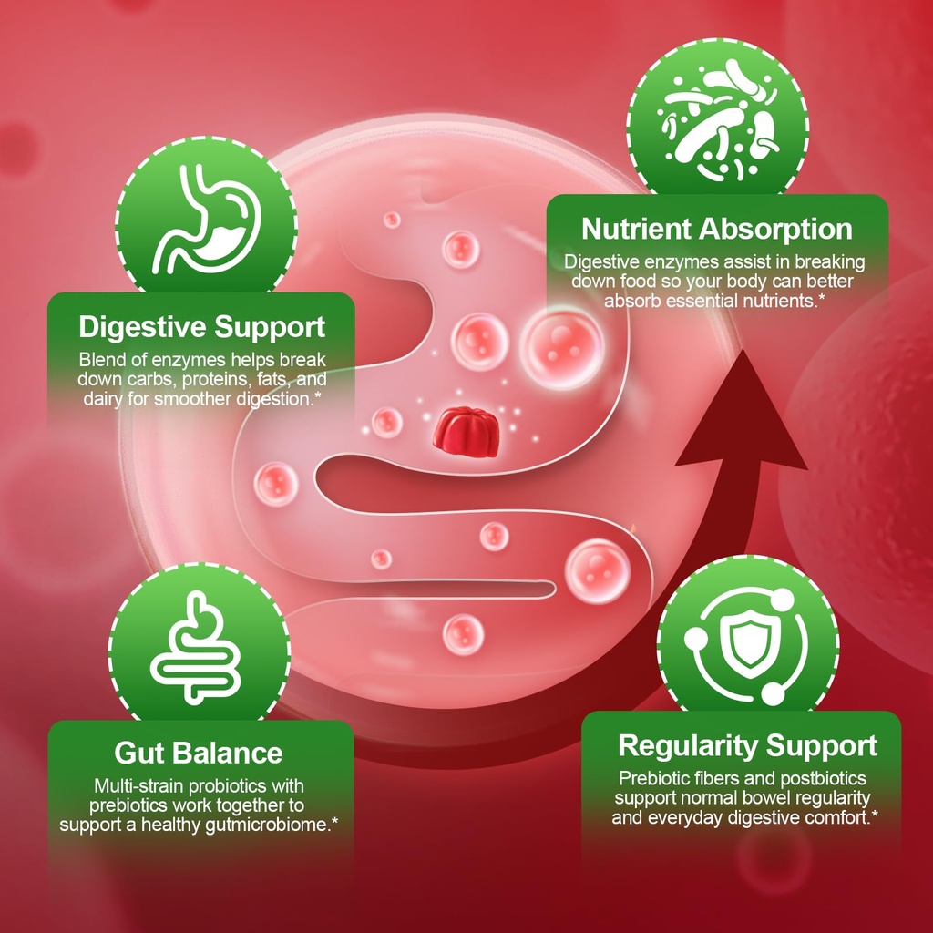 migcopat-pre-post-probiotics-gummies-pro-2.jpg