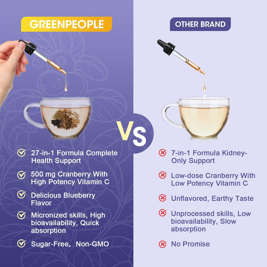 greenpeople-kidney-cleanse-detox-repair--5.jpg