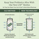 stonehenge-health-probiotics-55-billion--5.jpg
