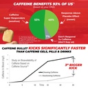 caffeine-bullet-8-mint-caffeine-candies--6.jpg