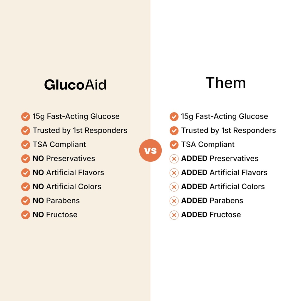 glucoaid-15g-glucose-liquid-gel-variety--5.jpg