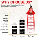 cayenne-pepper-drops-cayenne-pepper-supp-6.jpg