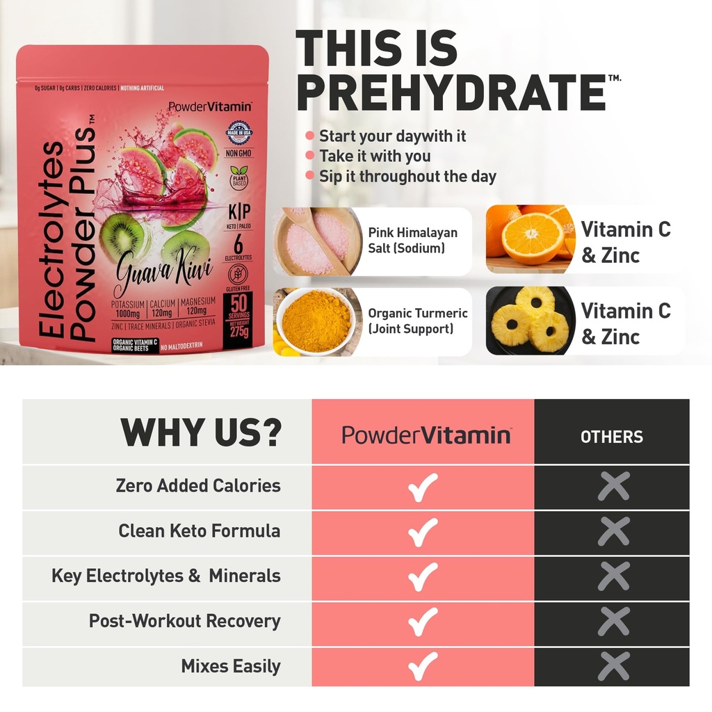 powdervitamin-electrolytes-powder-plus-5-6.jpg