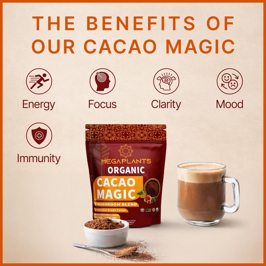 megaplants-cacao-magic-superfood-5-mushr-2.jpg