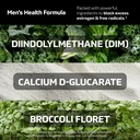 dim-supplement-for-men-300mg-estrogen-bl-4.jpg