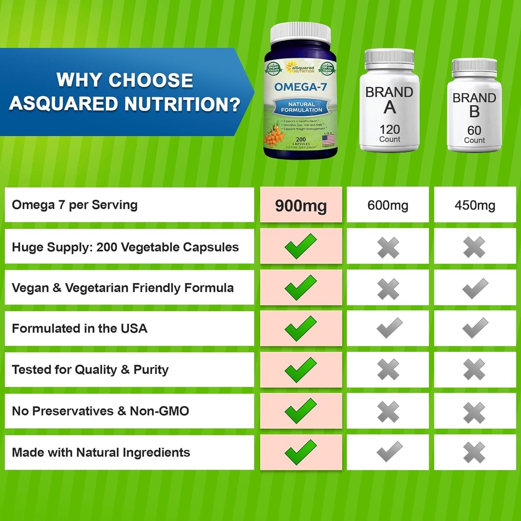 asquared-nutrition-purified-omega-7-fatt-5.jpg