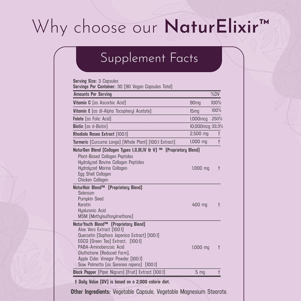 collagen-1000mg-rhodiola-rosea-2500mg-bi-2.jpg