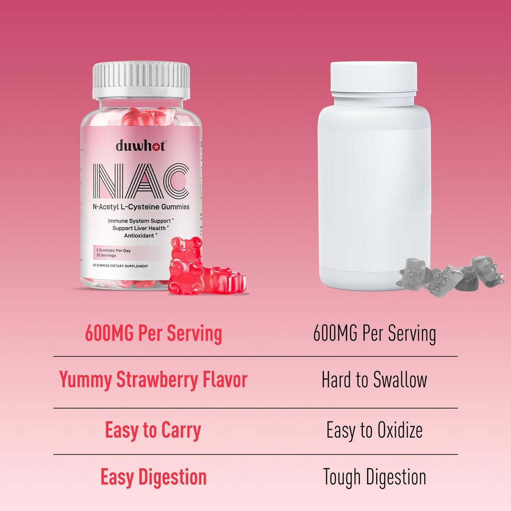 duwhot-nac-gummies-600mg-n-acetyl-cystei-4.jpg