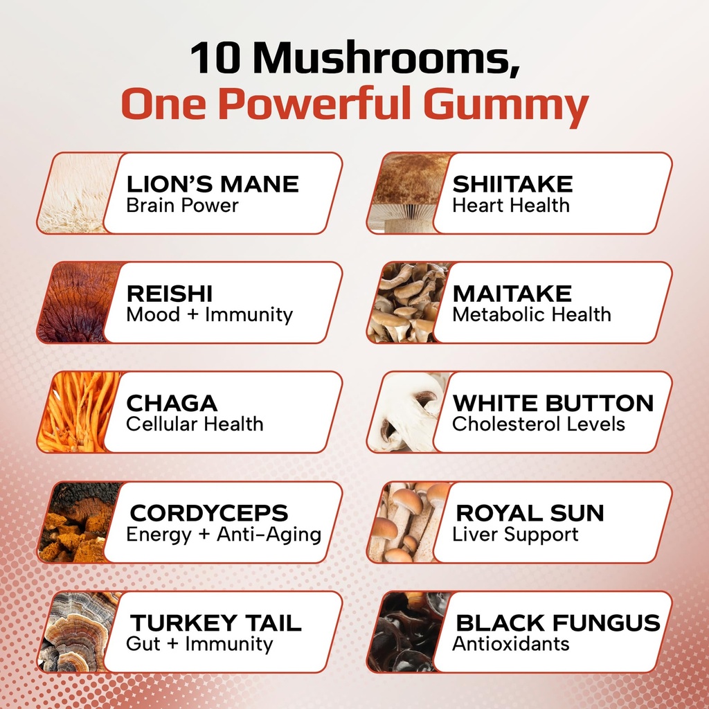 effective-nutra-mushroom-gummies-2500mg--3.jpg
