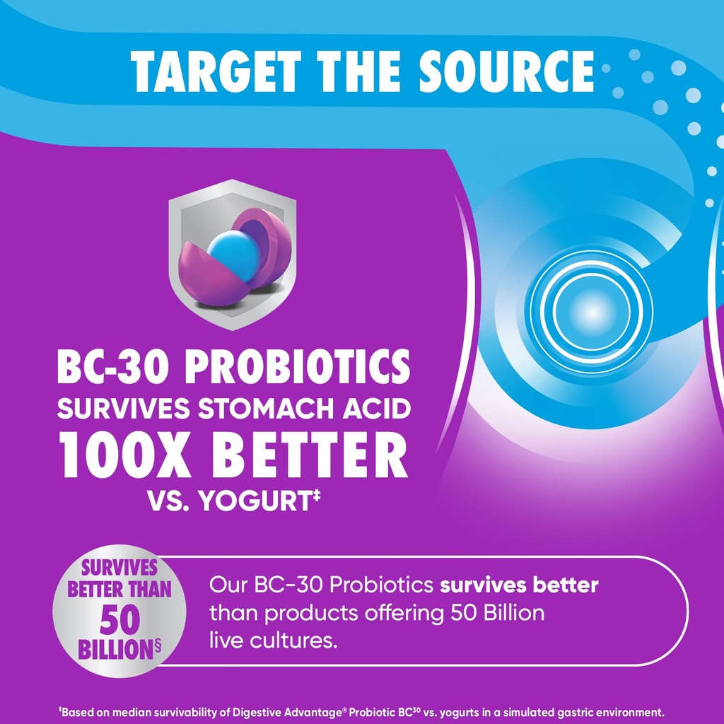 digestive-advantage-daily-probiotic-gumm-6.jpg