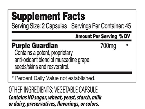 purple-guardian-resveratrol-with-orac-bl-4.jpg