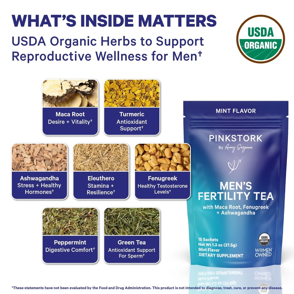 blue-stork-men-s-fertility-bundle-fertil-3.jpg