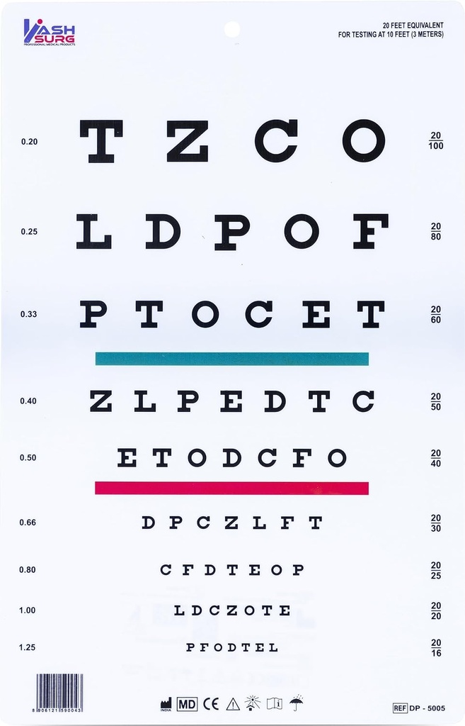 Snellen Chart with Red Green Lines 10 Feet 9 X 14