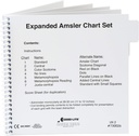 Amsler Grid Chart, מרחיב
