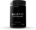 לבנות Pro עבור שריר בניין ושיקום, Peach מנגו, פטנט Pending GAA + Creatine Monohydrate, עבור כוח, ביצועים, צמיחה שרירים - Betaine, Betaine, Zinc, Boron Citrate - 30 משרתים