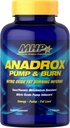 MHP Anadrox Pump & Burn, Nitric Oxide Fat Burning Inferno, 112 קפסולות