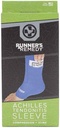 ארכיון תגיות: Remedy Achilles Tendonitis